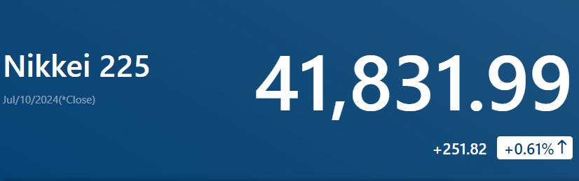 (출처=닛케이255 홈페이지)