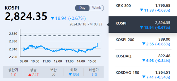 (출처=KRX 정보데이터시스템)