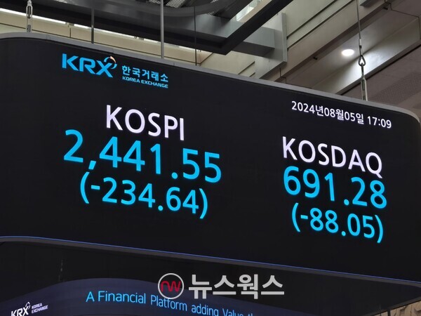전날 종가 기준 한국거래소 전광판. (사진=박성민 기자)