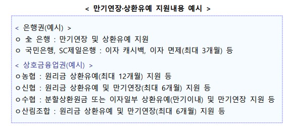 (자료제공=중소벤처기업부)