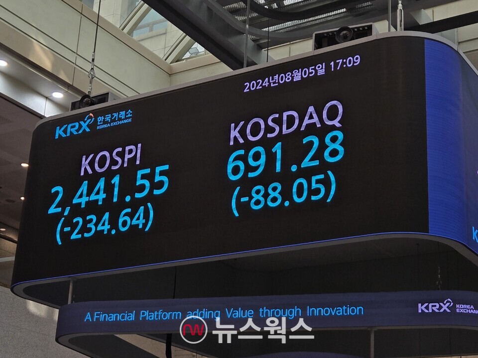 지난 5일 종가 기준 한국거래소 전광판. (사진=박성민 기자)