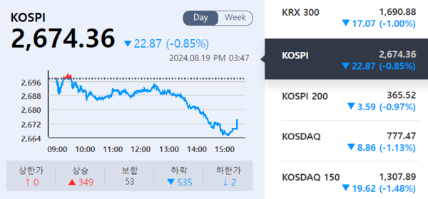 (출처=KRX 정보데이터시스템)