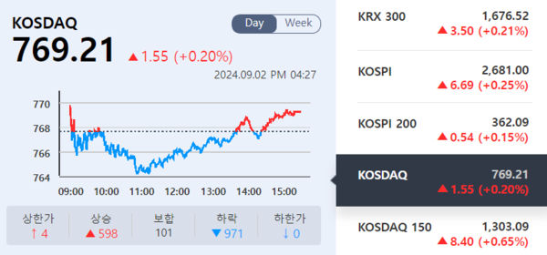 (출처=KRX 정보데이터시스템)