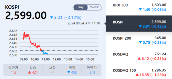(출처=KRX 정보데이터시스템)