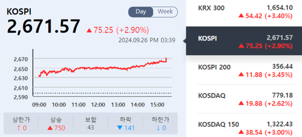 (출처=KRX 정보데이터시스템)
