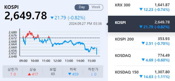 (출처=KRX 정보데이터시스템)