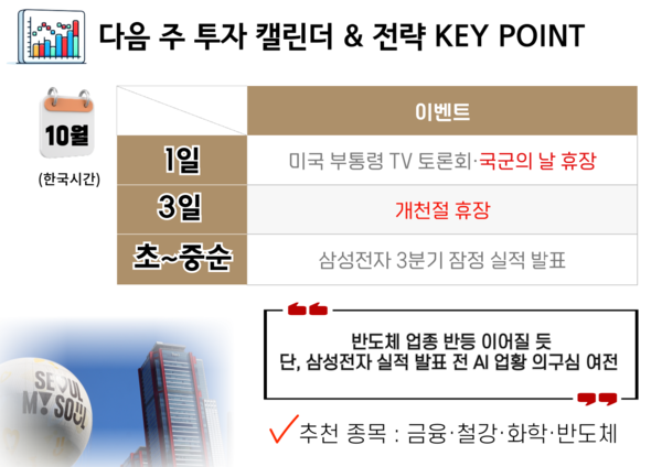 (그래픽=박성민 기자)