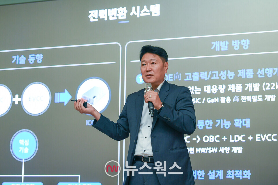 2일 현대모비스 의왕연구소 전동화 연구동에서 이영국 현대모비스 전동화엔지니어링실장(상무)이 전동화 연구개발 전략 발표를 하고 있다. (사진제공=현대모비스)
