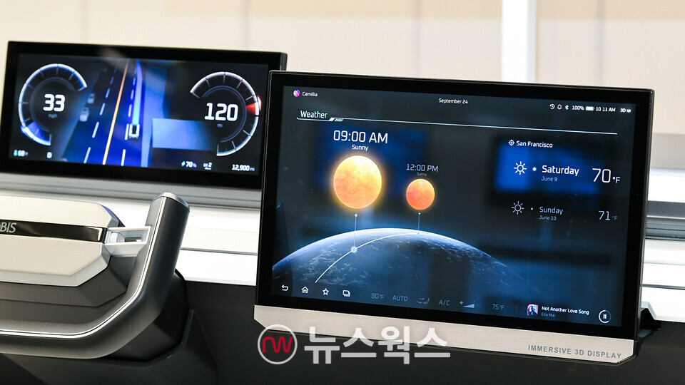 다수의 탑승객에게 동시에 3D로 이미지를 나타내는 몰입형 디스플레이. (사진제공=현대모비스)