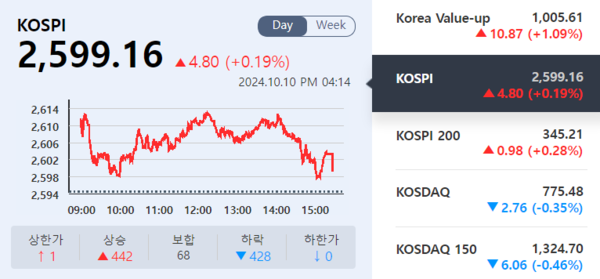 (출처=KRX 정보데이터시스템)