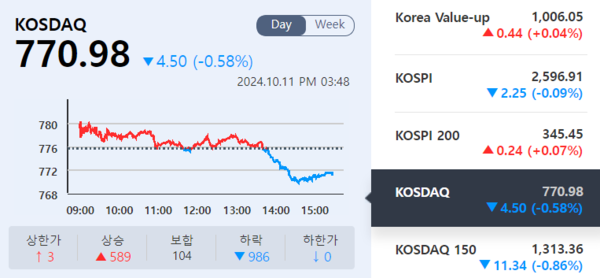 (출처=KRX 정보데이터시스템)
