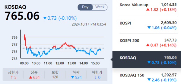 (출처=KRX 정보데이터시스템)