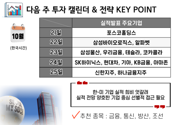 (그래픽=박성민 기자)