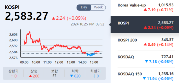 (출처=KRX 정보데이터시스템)