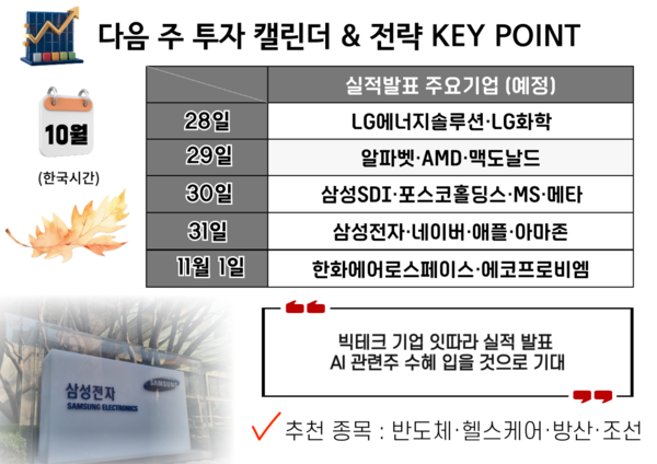 (그래픽=박성민 기자)