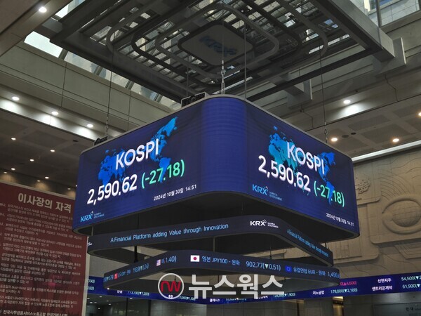 30일 장 중 한국거래소 서울본부 전광판에 코스피 지수가 송출되고 있다. (사진=박성민 기자)