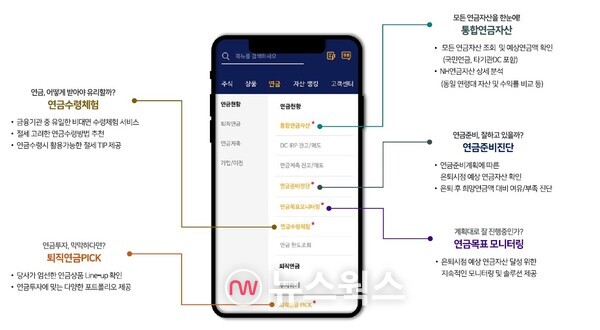 (사진제공=NH투자증권)