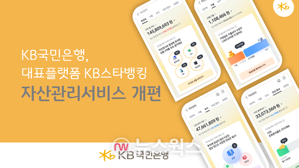 국민은행이 KB스타뱅킹의 자산관리 서비스를 개편한다. (사진제공=KB국민은행)