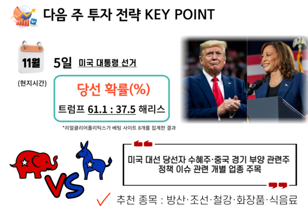 (그래픽=박성민 기자)