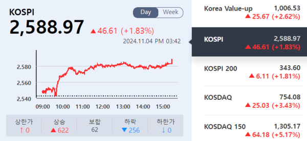 (출처=KRX 정보데이터시스템)