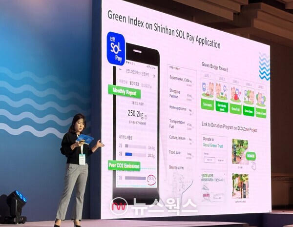 지난 4일 월드뱅크 'KGID 제주 컨퍼런스'에 참석한 신한카드 Data Biz1팀 장영은 과장이 발표를 진행하고 있다. (사진제공=신한카드)