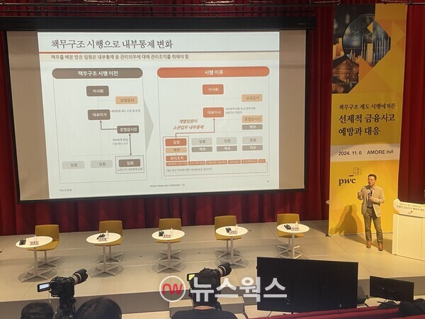 지난 6일 서울 용산 아모레홀에서 삼일 PwC가 '책무구조도 제도 시행에 따른 선제적 금융사고 예방과 대응'을 주제로 진행된 세미나에서 박현출 PwC컨설팅 파트너가 발표하고 있다. (사진=김다혜 기자)