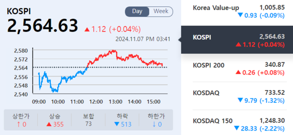 (출처=KRX 정보데이터시스템)