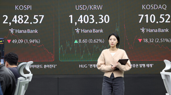 전날 서울 중구 하나은행 딜링룸 전광판에 코스피 지수와 원·달러 환율이 나타나고 있다. (사진=뉴스1)