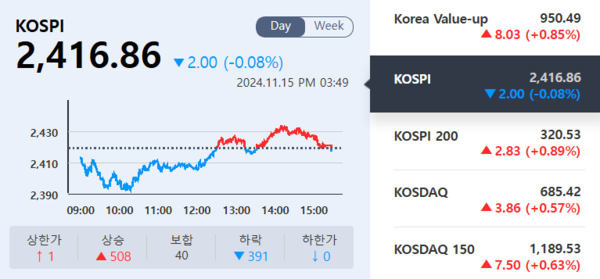 (출처=KRX 정보데이터시스템)