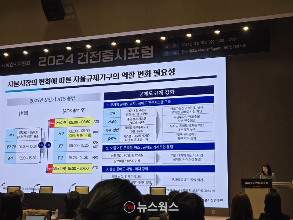 황현영 자본시장연구원 연구위원이 20일 서울 여의도 한국거래소에서 열린 '2024 건전증시포럼'에서 주제발표를 하고 있다. (사진=박성민 기자)