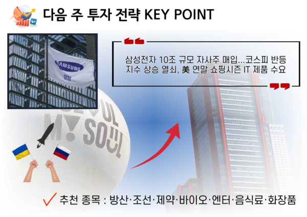 (그래픽=미리캔버스)