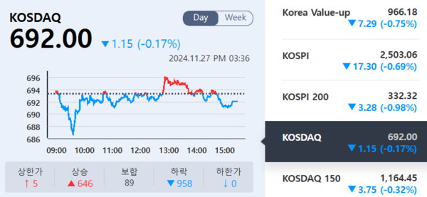 (출처=KRX 정보데이터시스템)