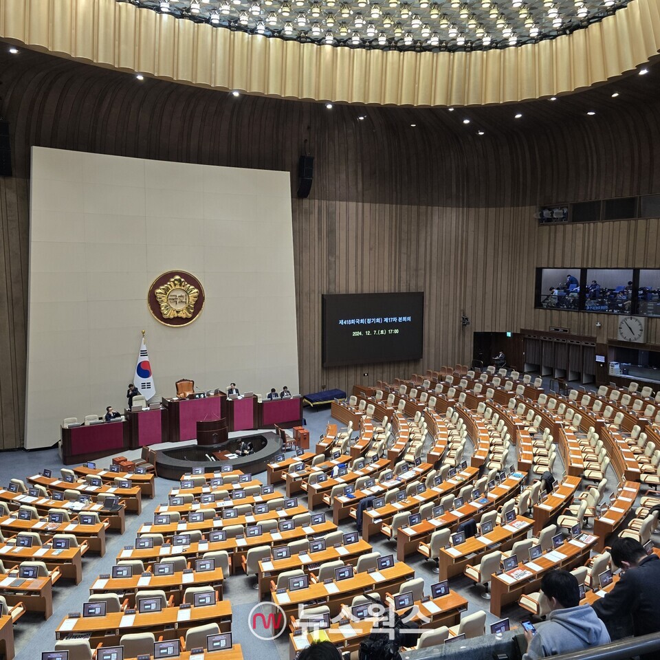 국회 본회의장. (사진=원성훈 기자)