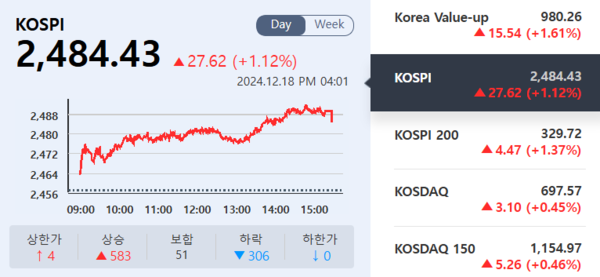 (출처=KRX 정보데이터시스템)