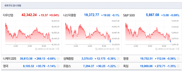 (출처=네이버금융)