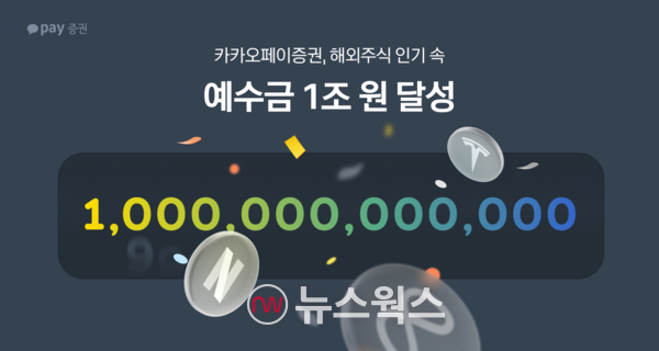 (사진제공=카카오페이증권)