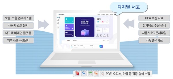 (사진제공=신용보증기금)