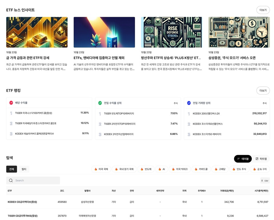 (출처=K-ETF 홈페이지)