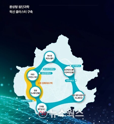 수원시가 올해 역점적으로 추진할 환상형클러스터와 경제자유구역 구상도. (사진제공=수원시)