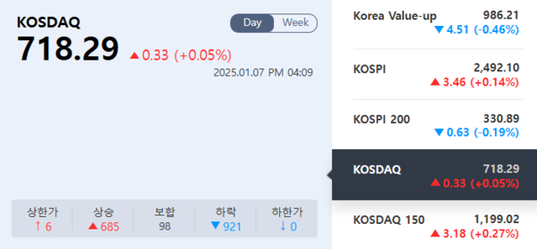 (출처=KRX 정보데이터시스템)