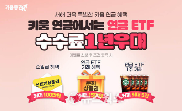 (사진제공=키움증권)