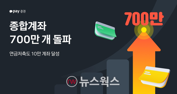 (사진제공=카카오페이증권)