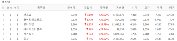 (출처=네이버금융)