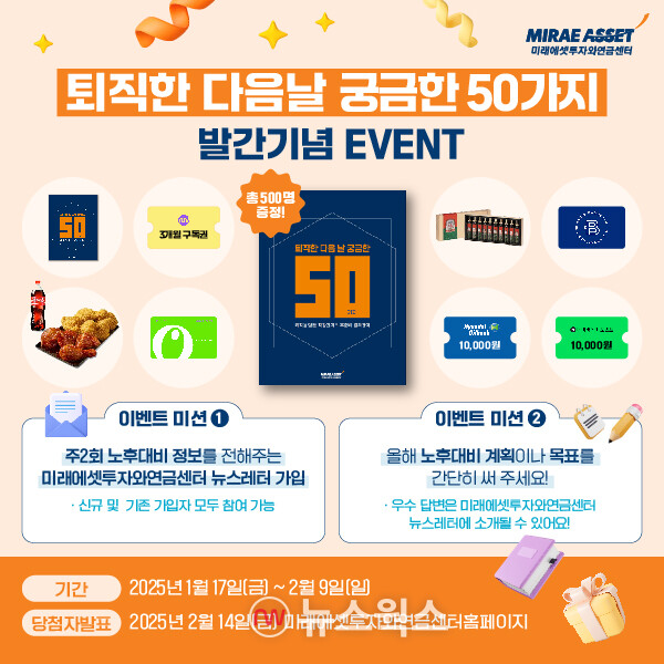 (사진제공=미래에셋자산운용)