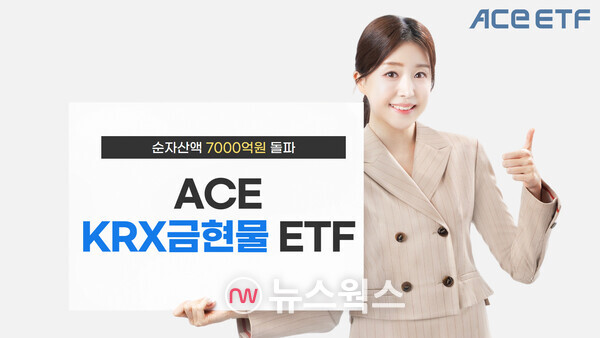 (사진제공=한국투자신탁운용)