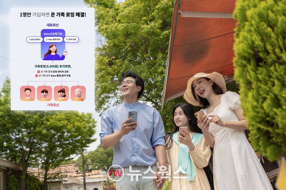 홍보 모델들이 가족로밍 요금제를 홍보하고 있다. (사진제공=SKT)