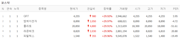 (출처=네이버금융)