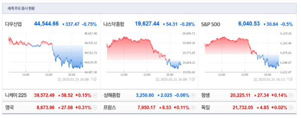 (출처=네이버금융)