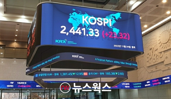 한국거래소 전광판. (사진=유한새 기자)