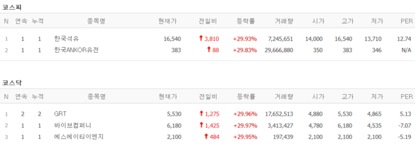 (출처=네이버금융)